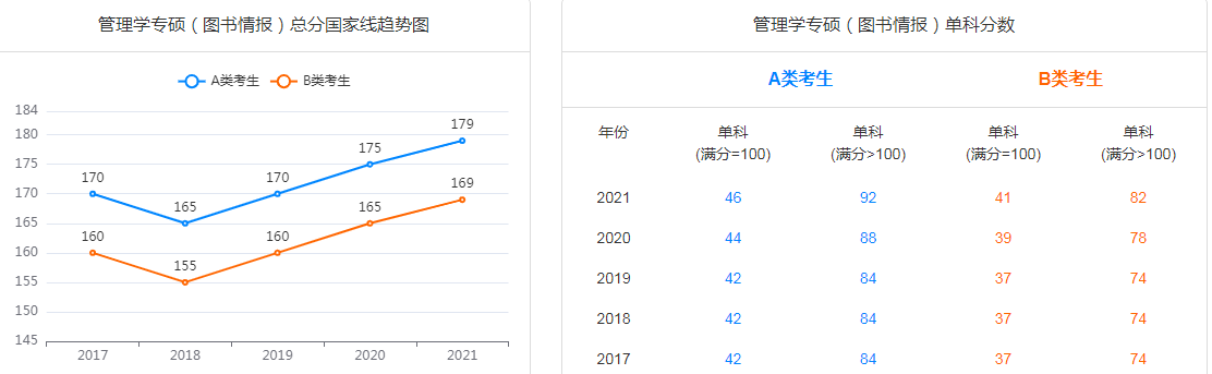 图书情报.png